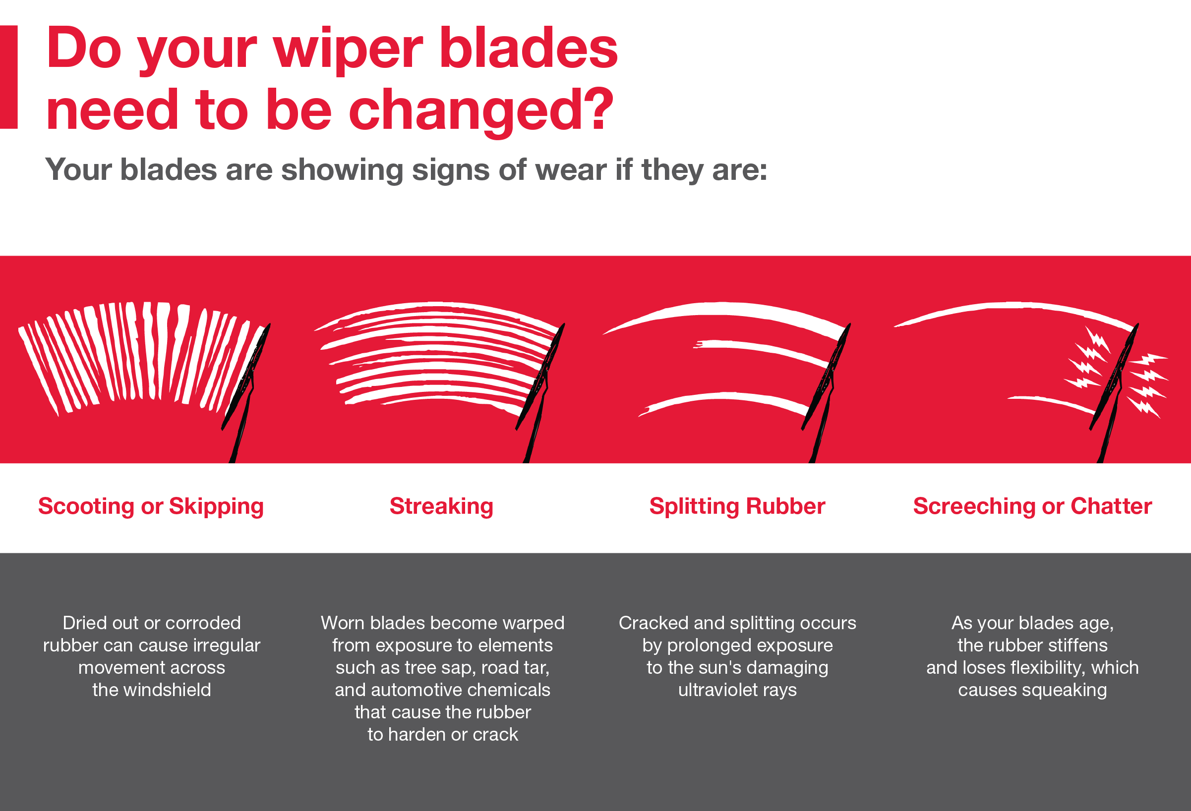 Do your wiper blades need to be changed | Hubler Toyota in Indianapolis IN