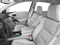 2017 Acura RDX FWD