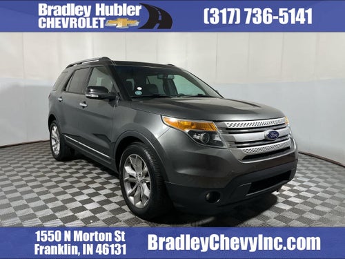 2015 Ford Explorer XLT